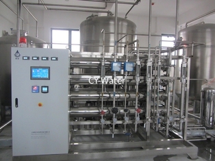 Single or double osmotic stage+Continous Electro-Deionizer for Sanitary Reverse Osmosis Systems