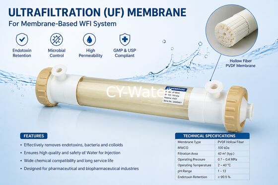 Membrane-Based WFI System