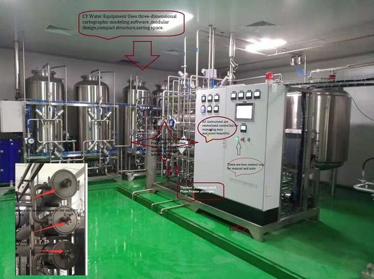 Reverse Osmosis system  EDI with DQ IQ OQ PQ SAT FAT